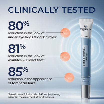 Rapid Reduction Serum
