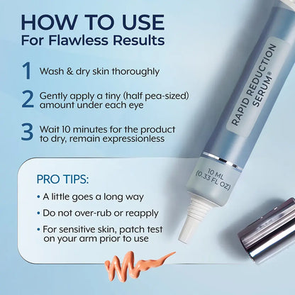 Rapid Reduction Serum